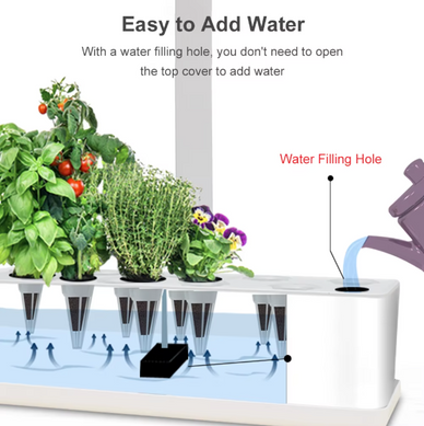 Smart Features Helps With Stress Free Gardening