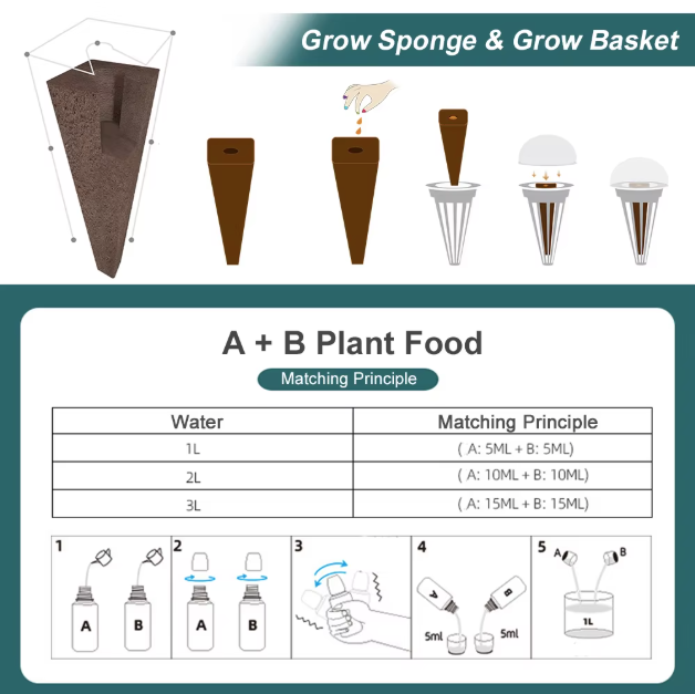 Indoor Smart Herb Garden Kit – LED Grow Light, Self-Watering Hydroponic Planter for Kitchen Counter